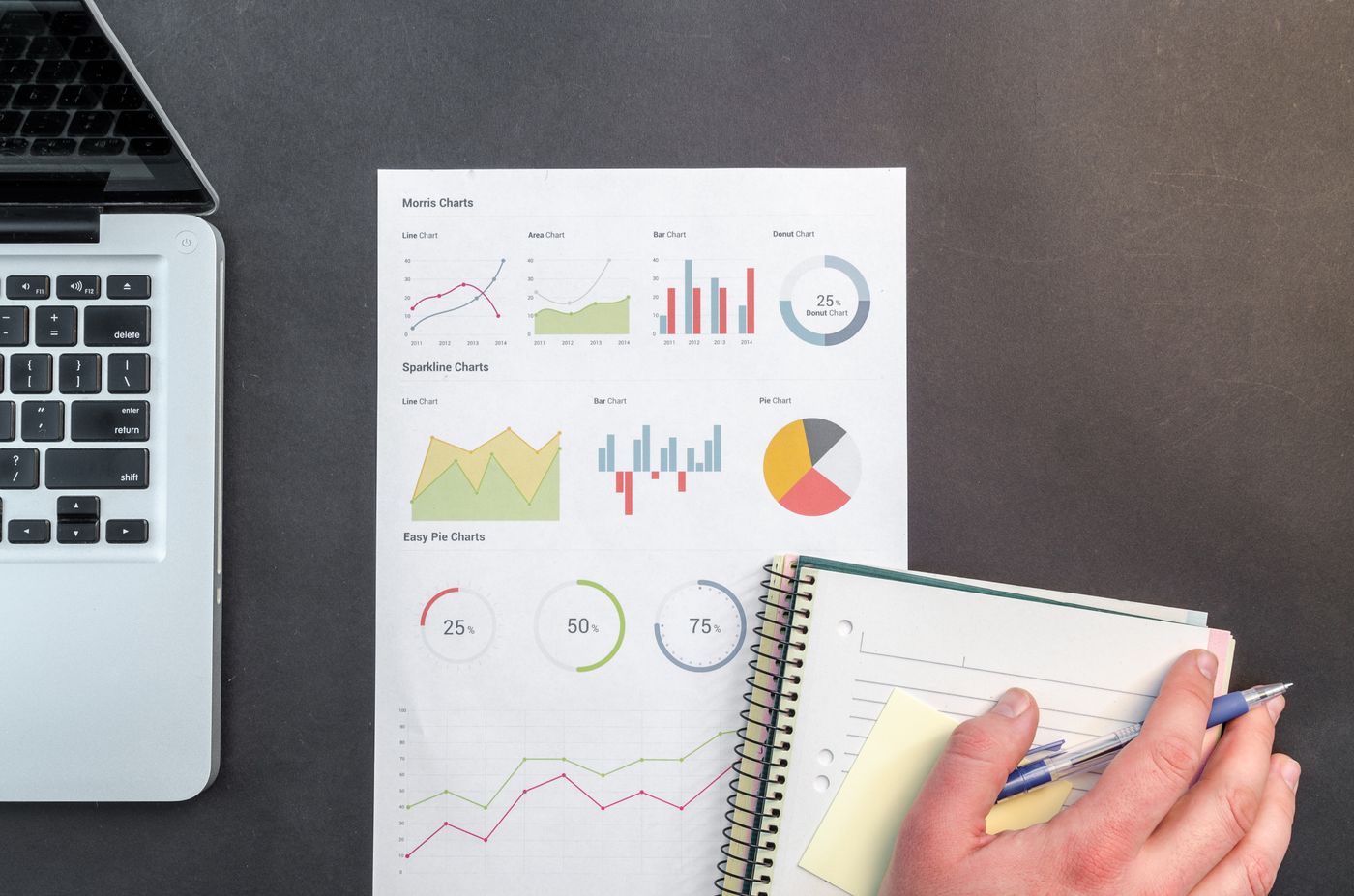 Zero-Based Budgeting dan Activity-Based Budgeting